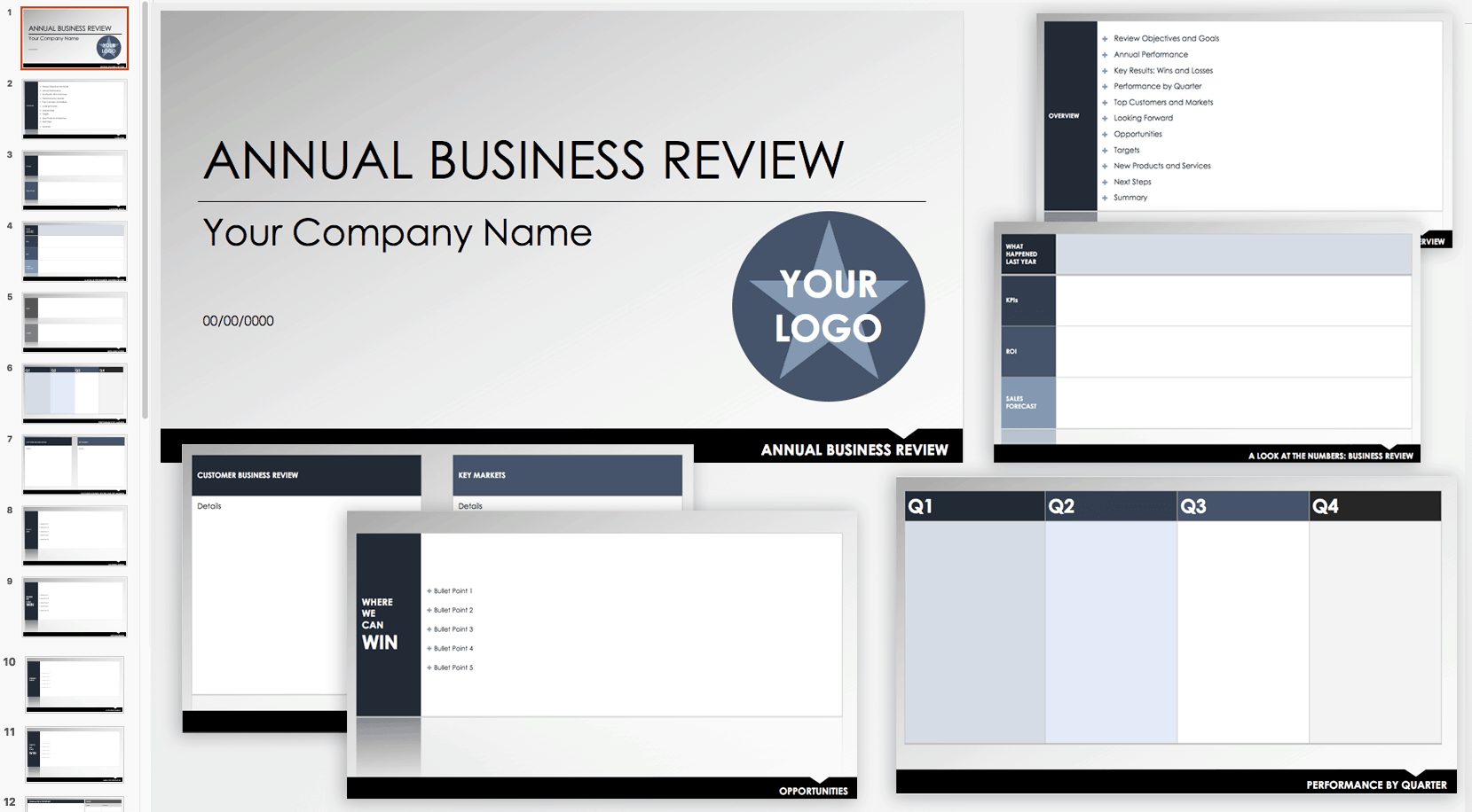 Annual Business Review Template 