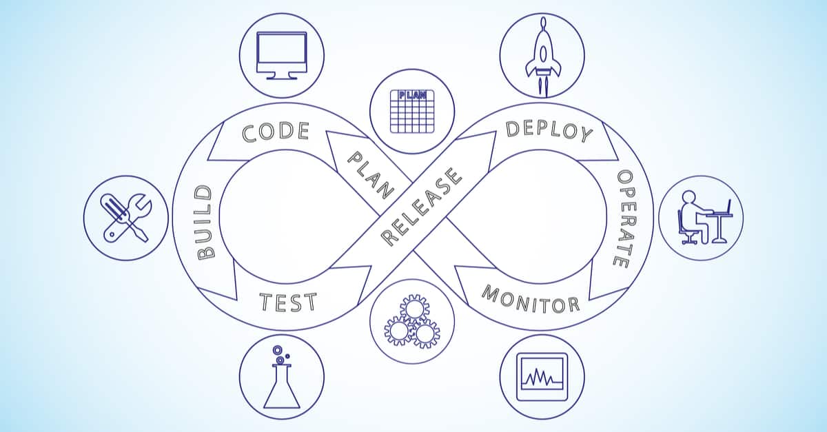 Ultimate Guide To System Development Life Cycle Smartsheet