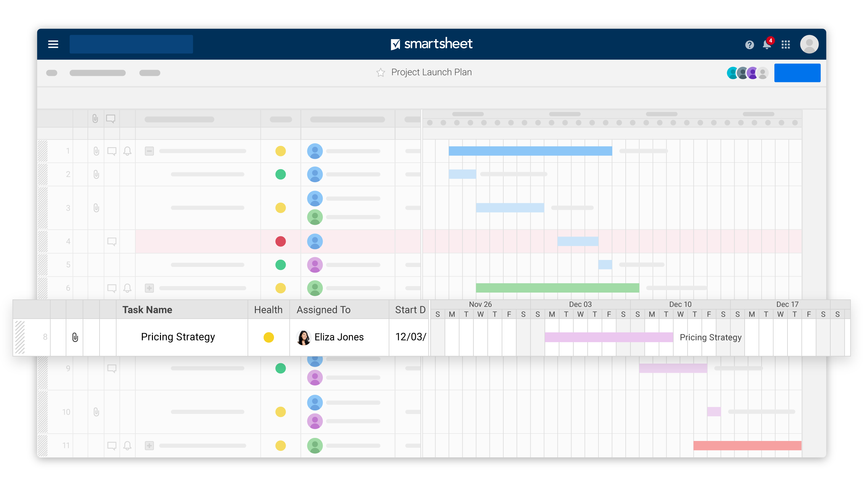 Best Practices Project Management Smartsheet