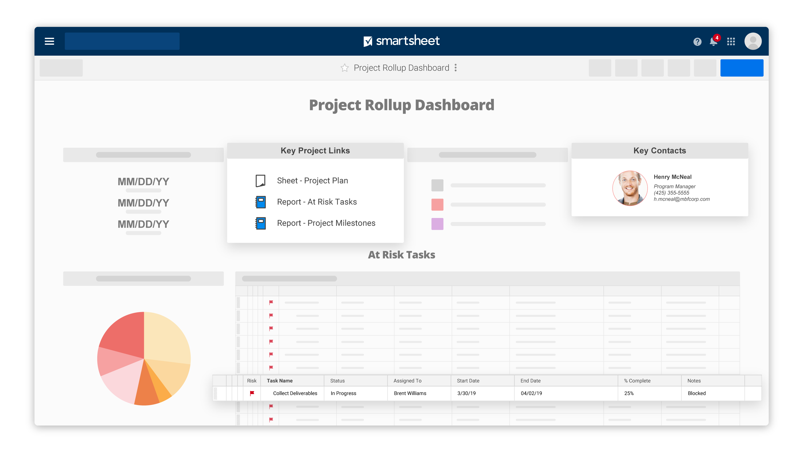 Visibility Into Your Project Portfolio Smartsheet