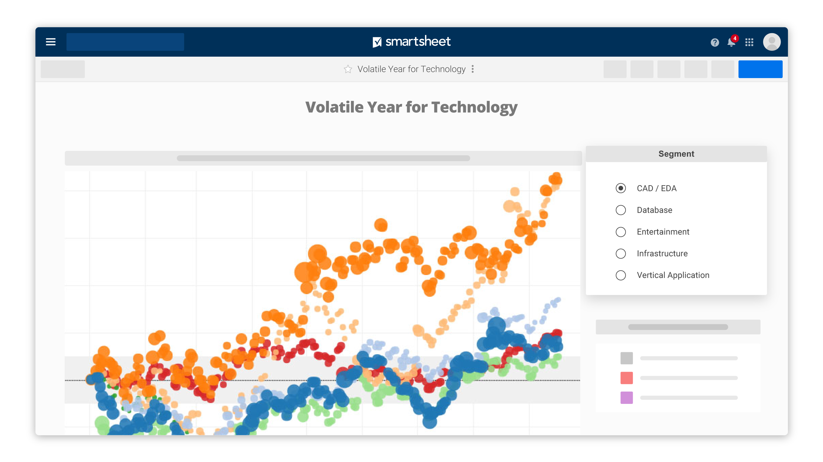 Benefits Of Use Tableau Dashboard For All Sheets At Once Brokeasshome