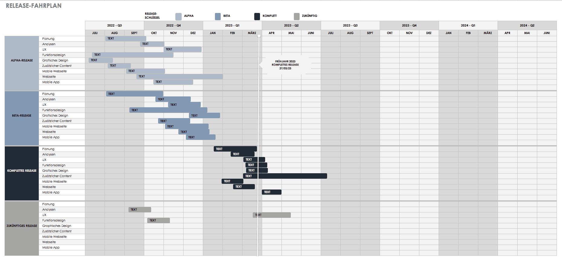 Kostenlose Vorlagen Produktfahrplan Smartsheet