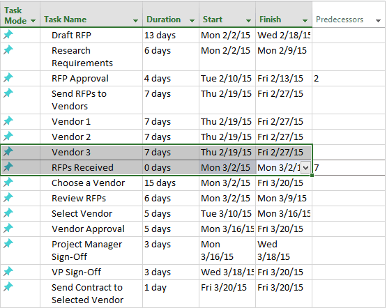 Ms Project Link Milestone To Summary Task Vs