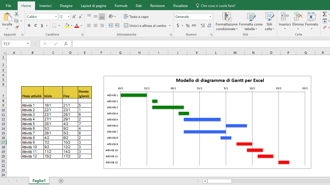 Modello Gantt Excel