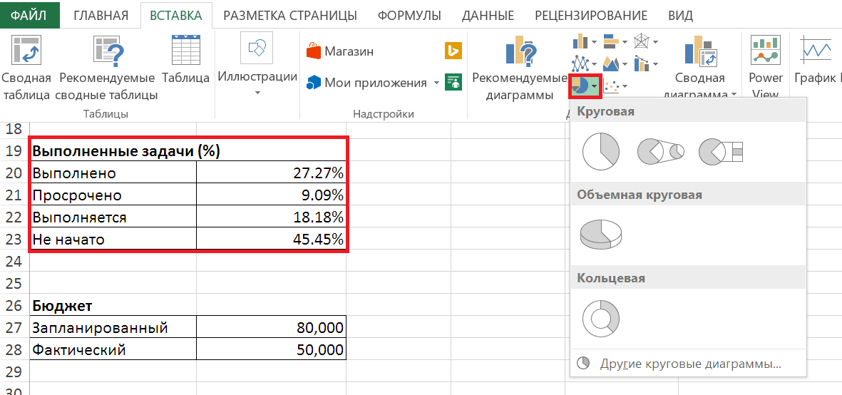 Построение карты селективности в excel