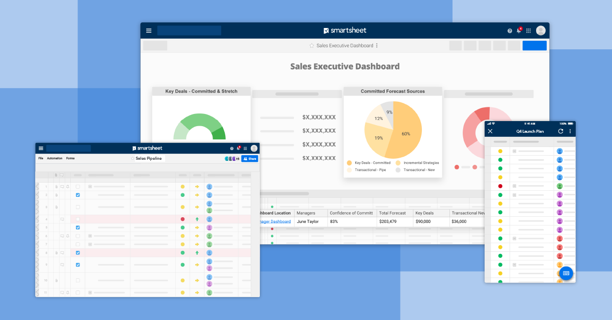 Sales And Operations Planning S Op 101 Smartsheet