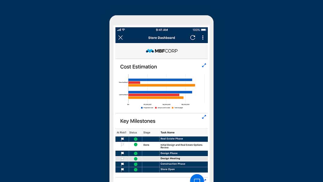 Making Smartsheet Dashboards More Interactive Smartsh 1709