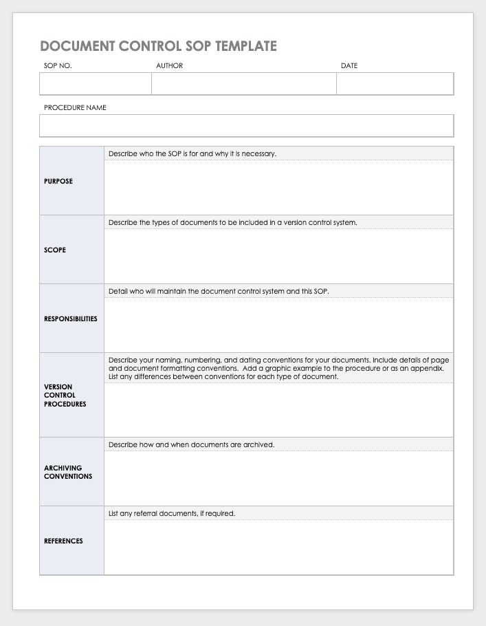 An Sop Manual Lays Out 