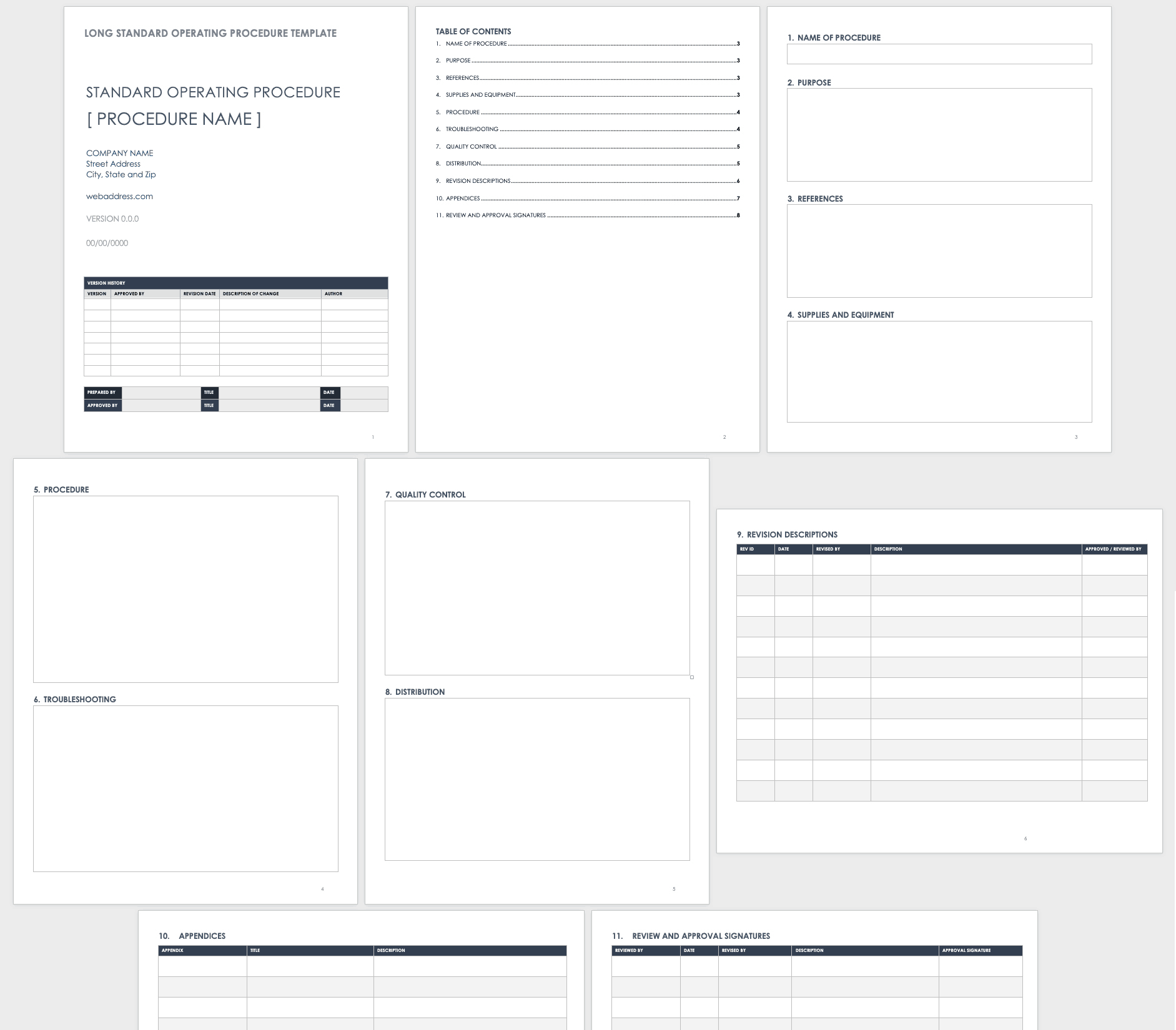 How to Write Standard Operating Procedures  Smartsheet