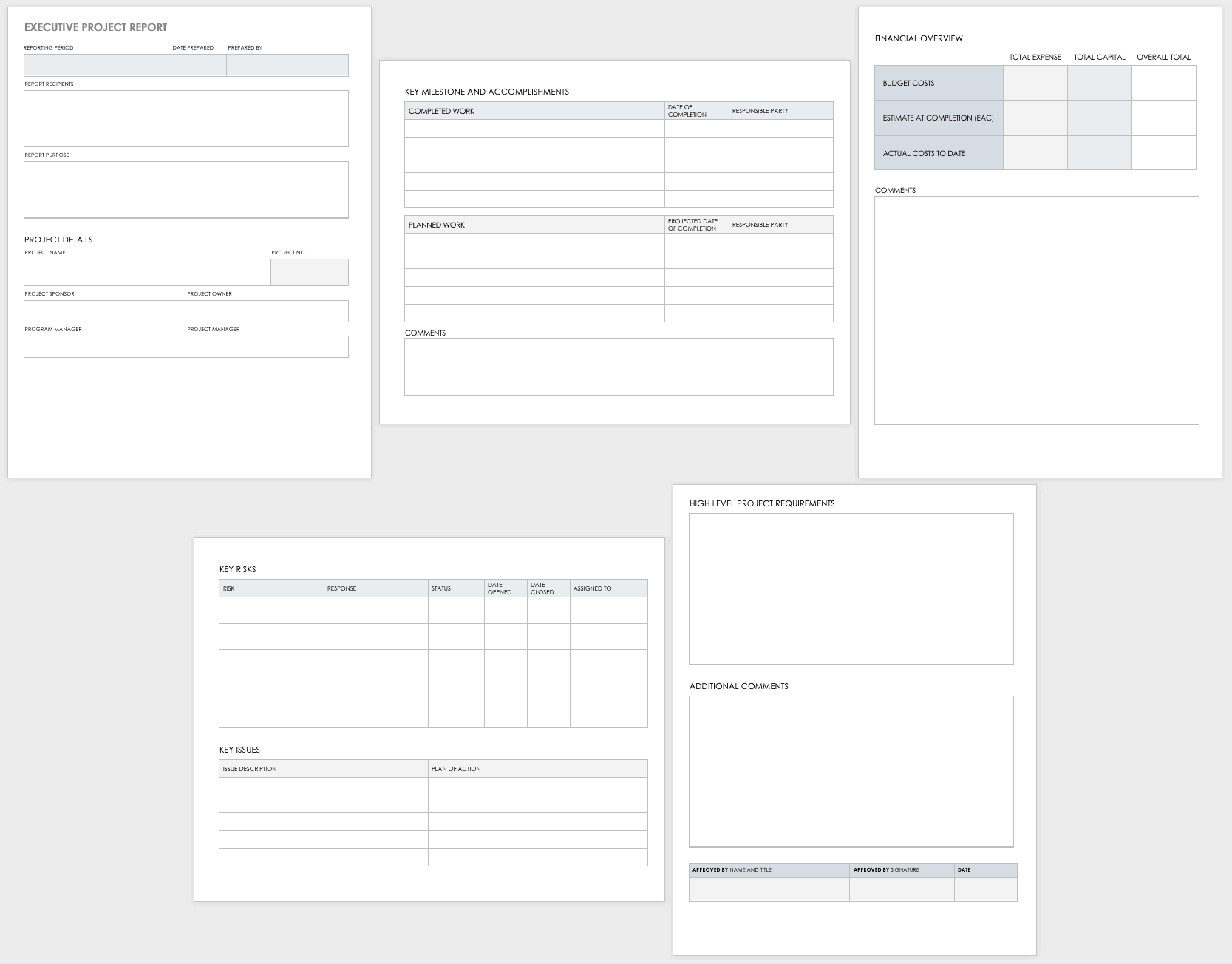 Post Project Report Template