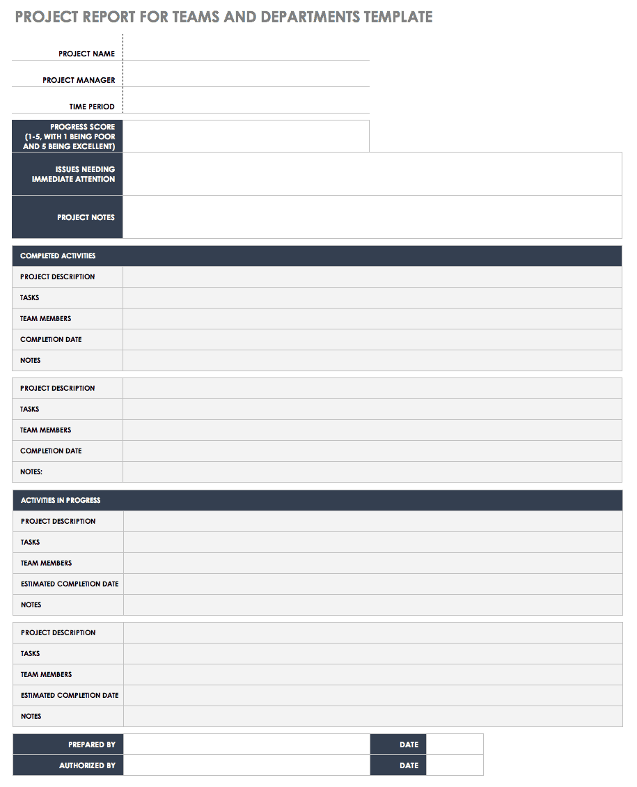 Free Project Report Templates  Smartsheet Regarding Simple Project Report Template