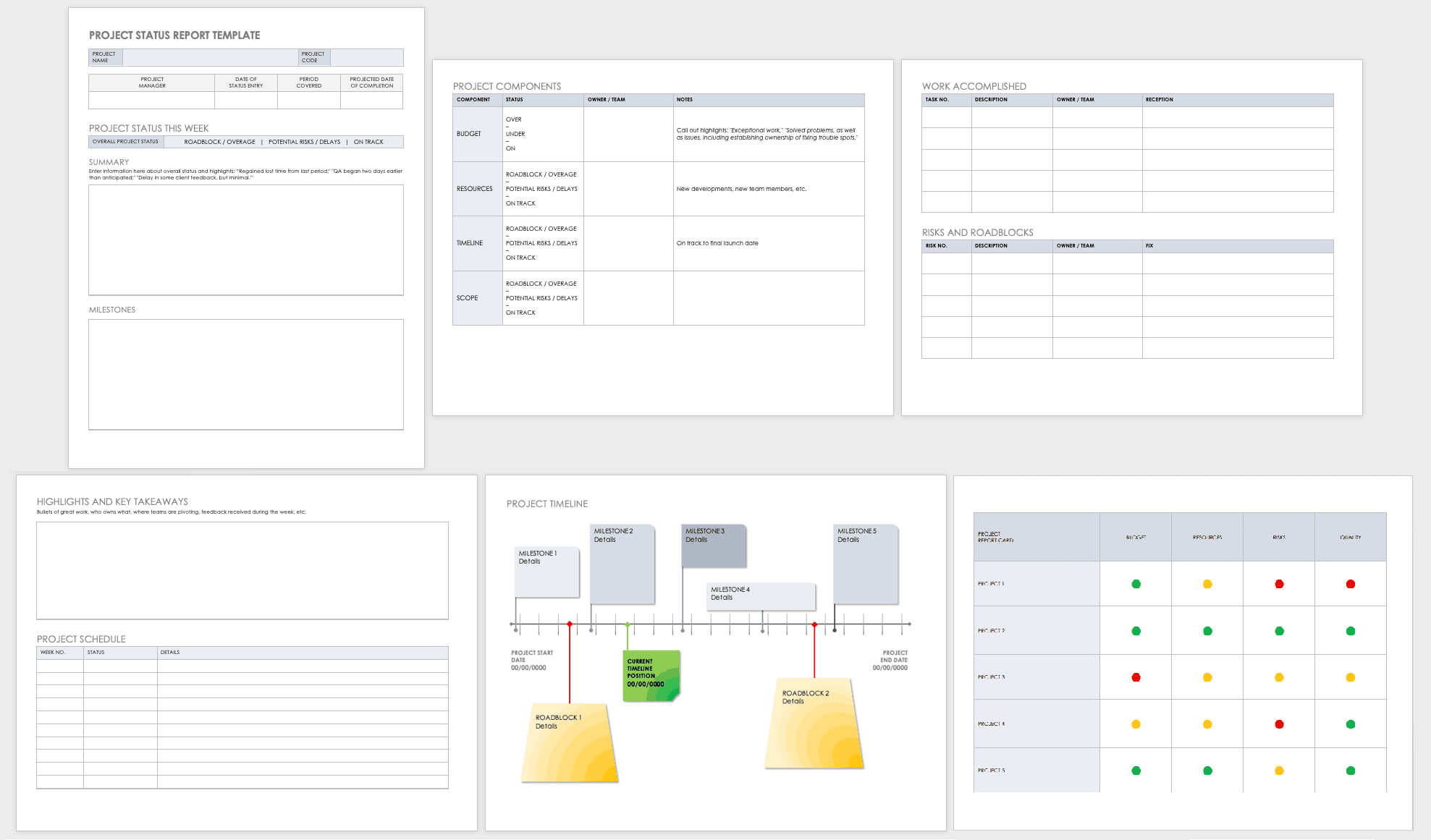 project status report excel template