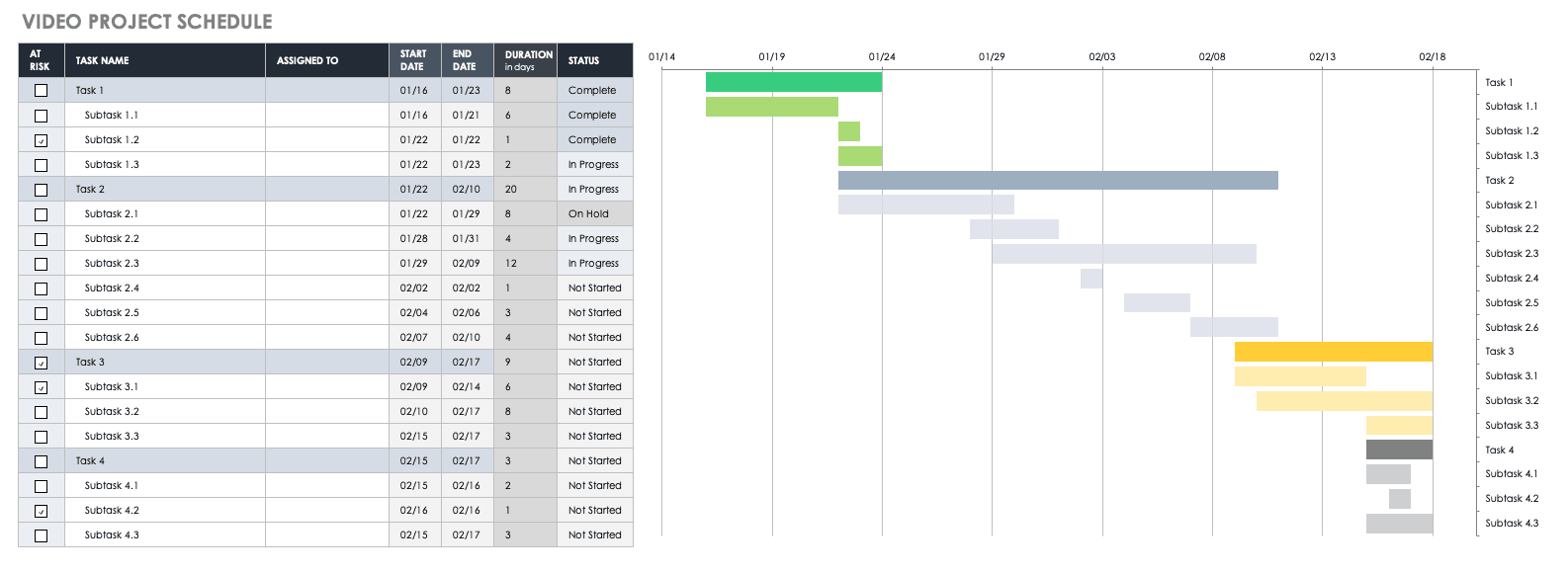 Complete Video Planning Resource Smartsheet