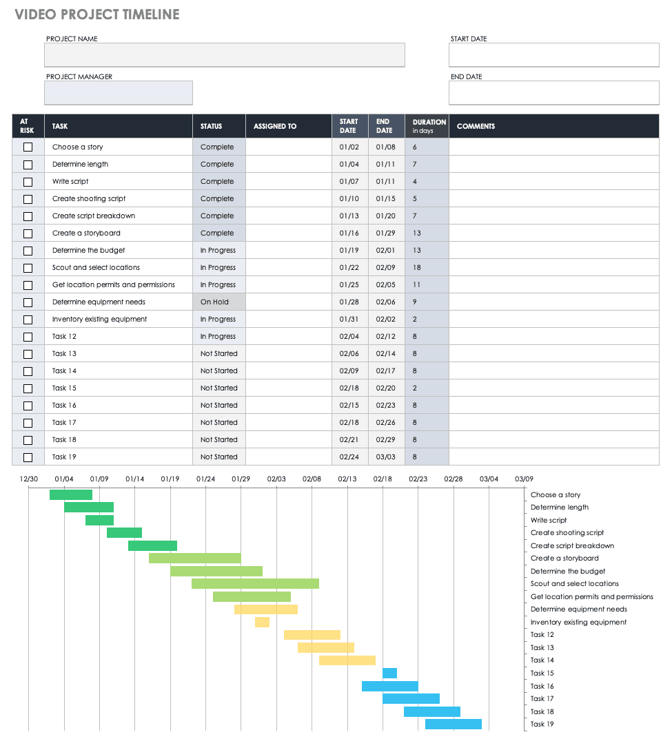 Complete Video Planning Resource Smartsheet