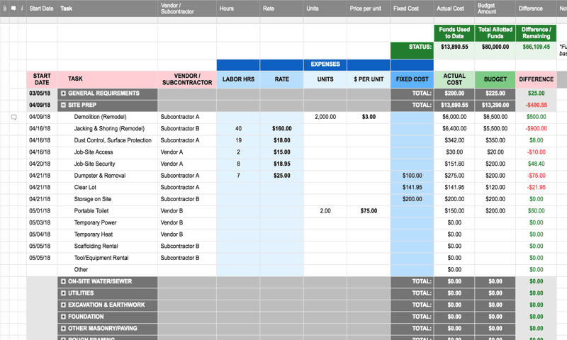 Free Project Management Templates | Smartsheet