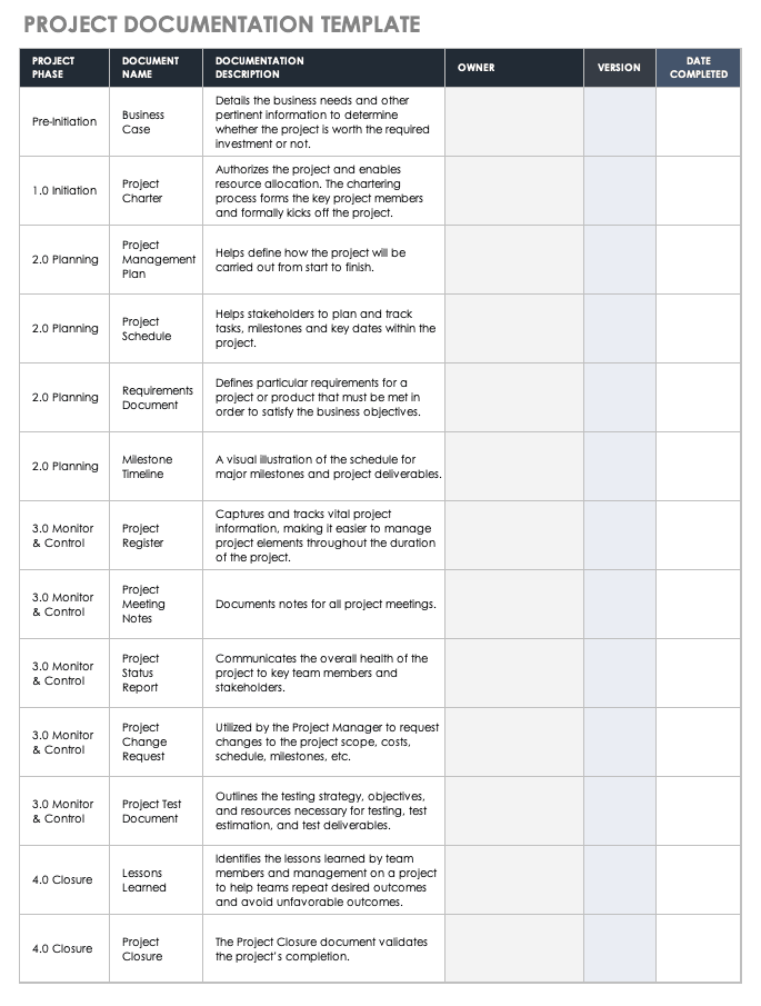 10-free-project-documentation-templates-smartsheet