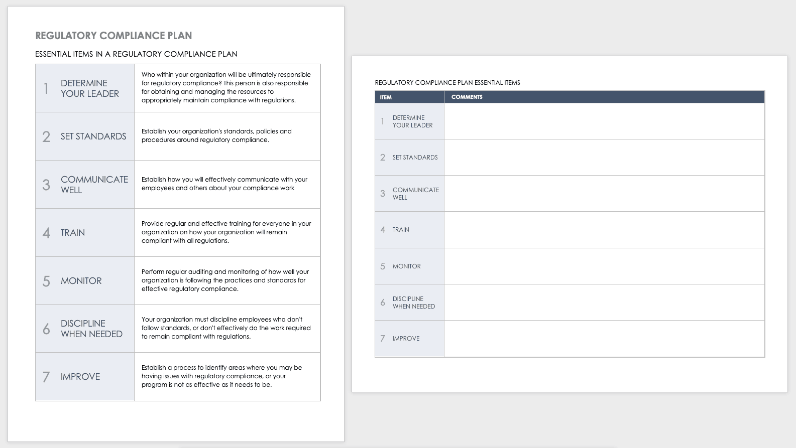 Complete Guide To Regulatory Compliance Smartsheet