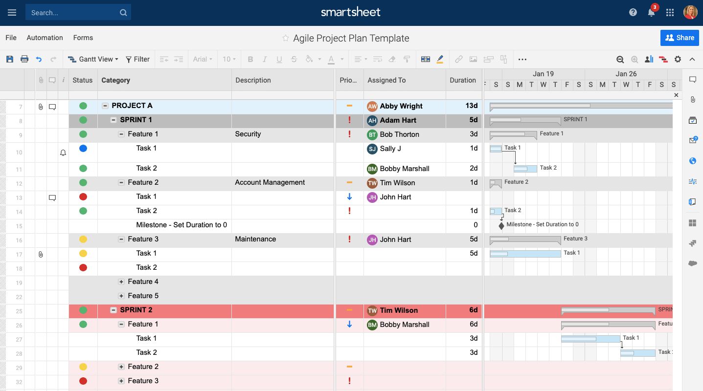 Диаграмма ганта в smartsheet