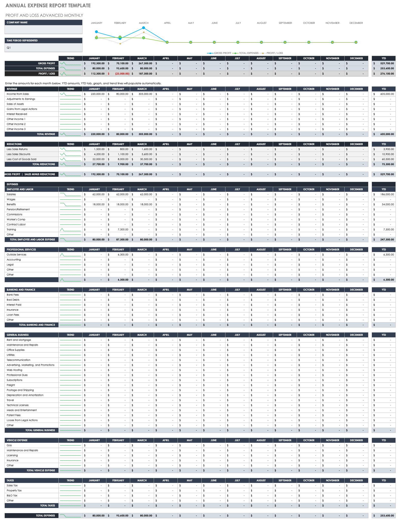 Quarterly Report Template Small Business