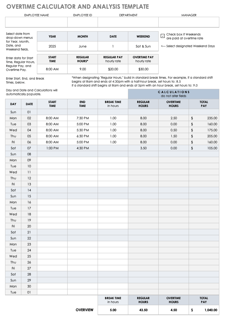 Overtime Calculator and Analysis Template