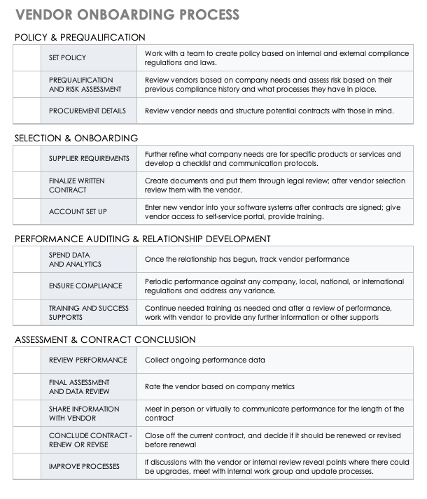 Complete Guide to Vendor Onboarding Smartsheet