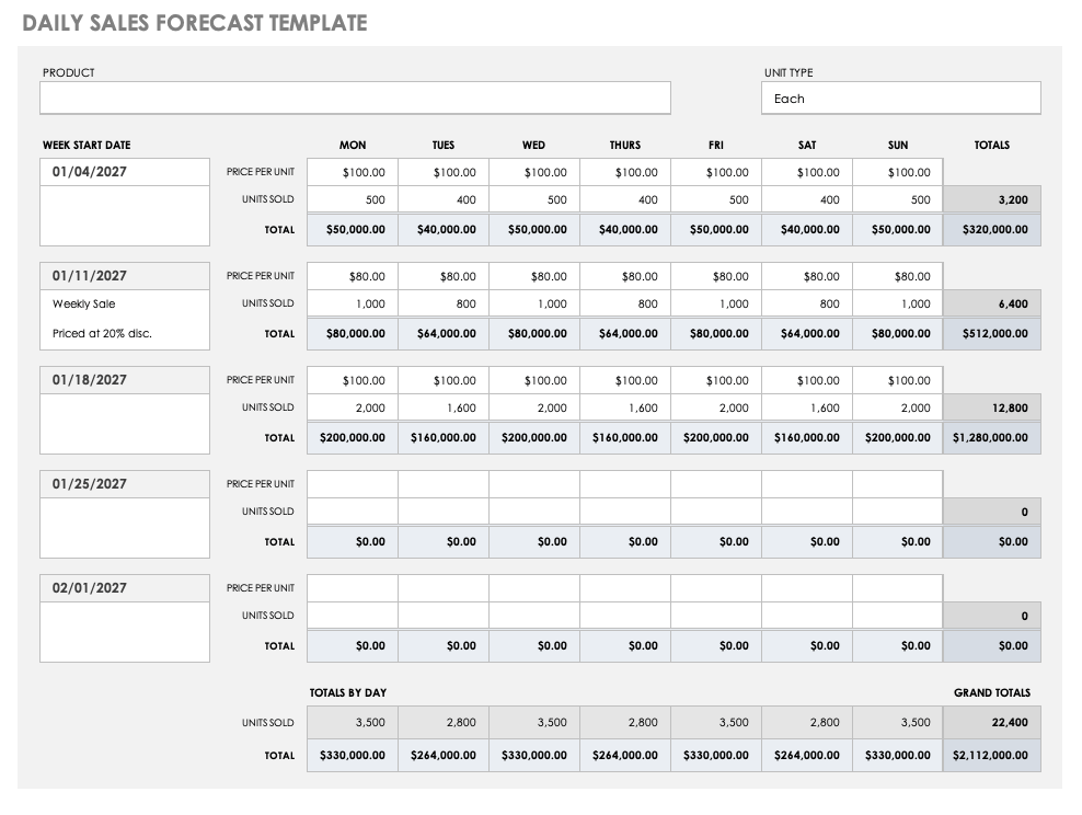 Sales Estimate Template from www.smartsheet.com