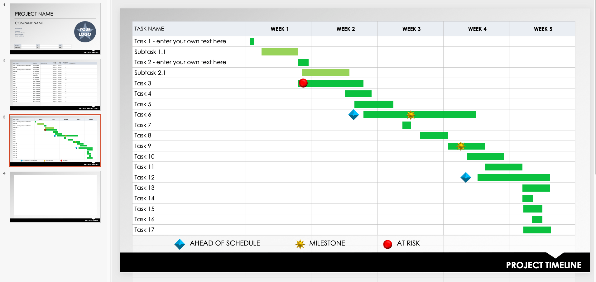 Task Timeline Template from www.smartsheet.com