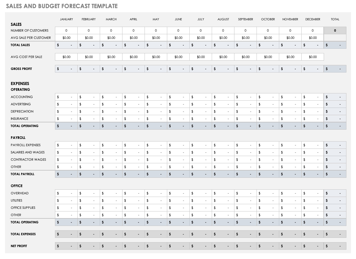 20+ Free Sales Forecasting Templates  Smartsheet With Business Forecast Spreadsheet Template