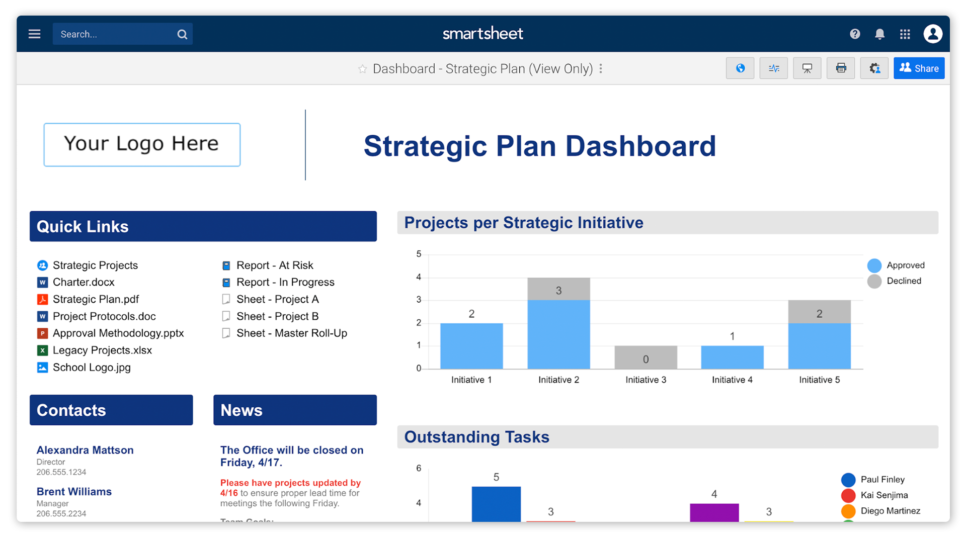 smartsheet templates for project management