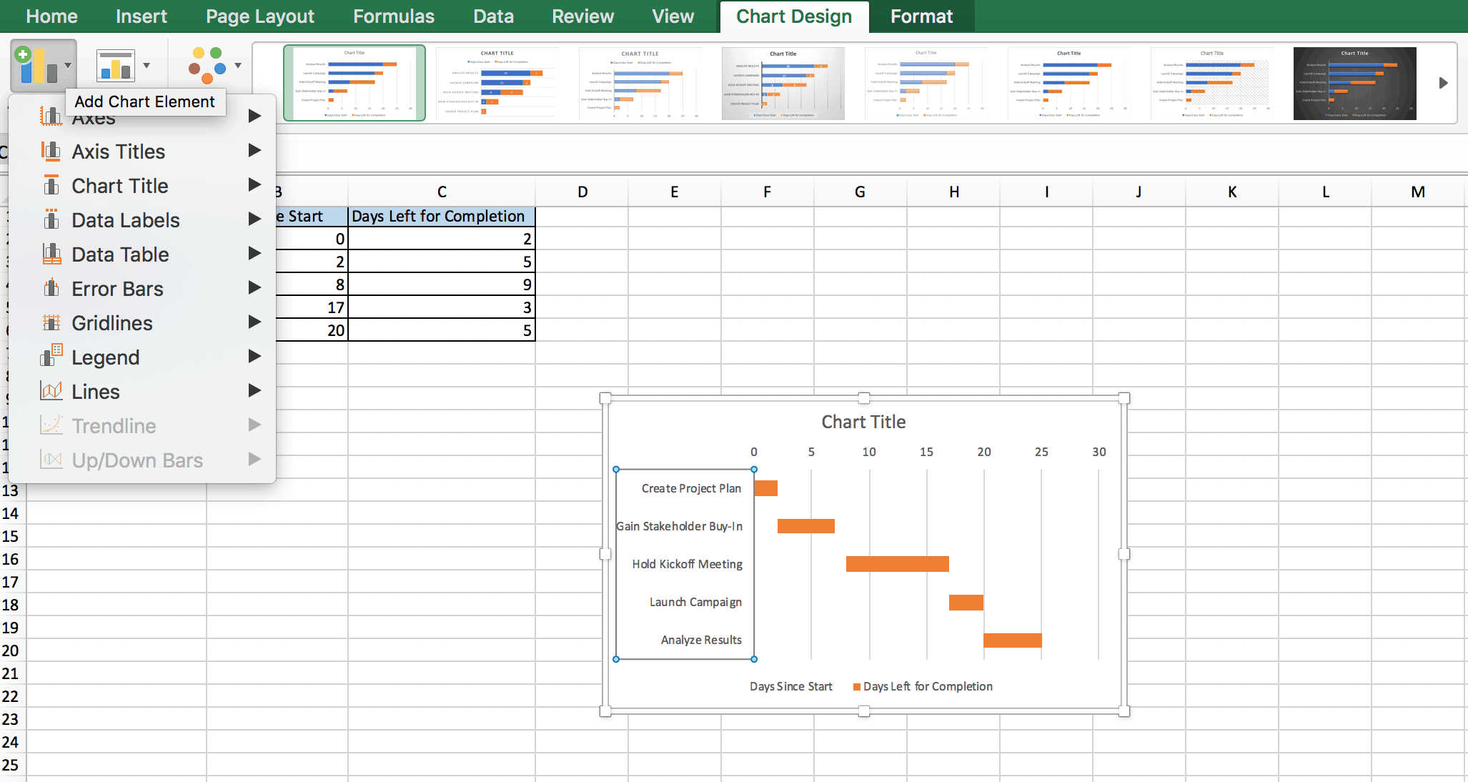 Easiest Way To Make Gantt Chart