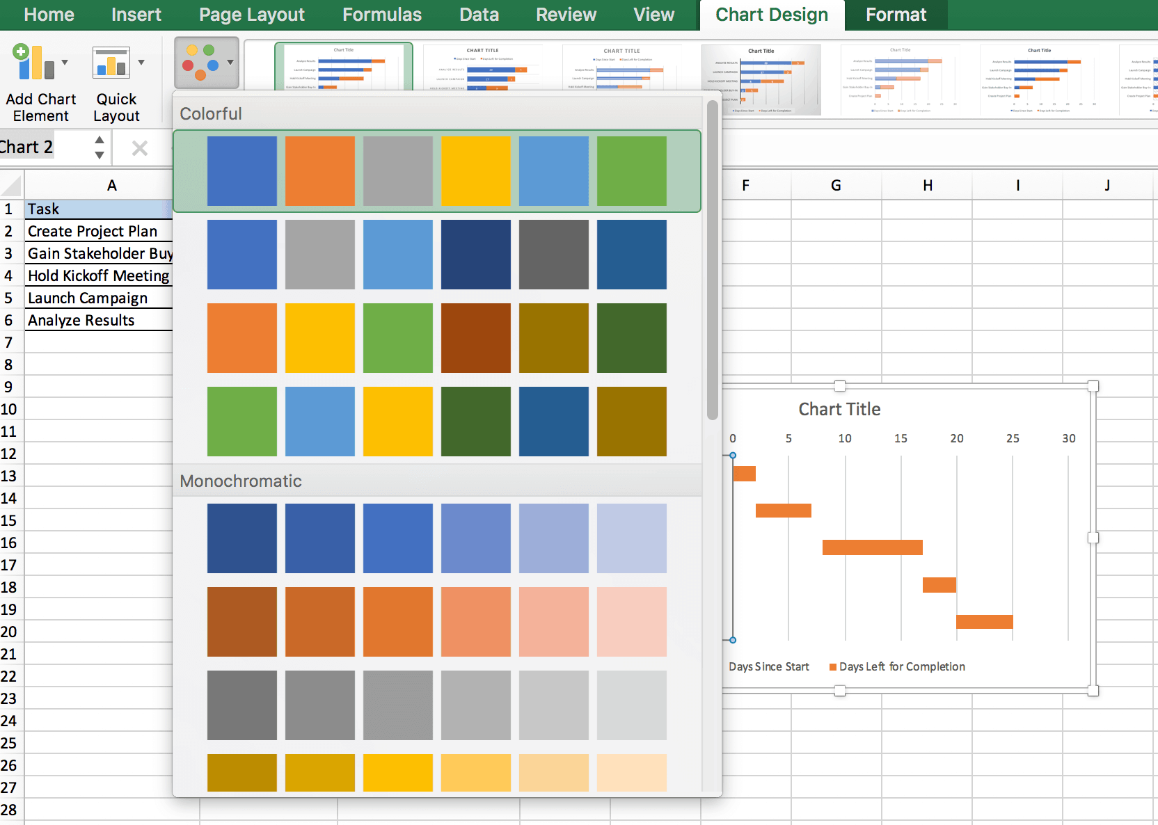 Gantt Chart With Predecessors Excel