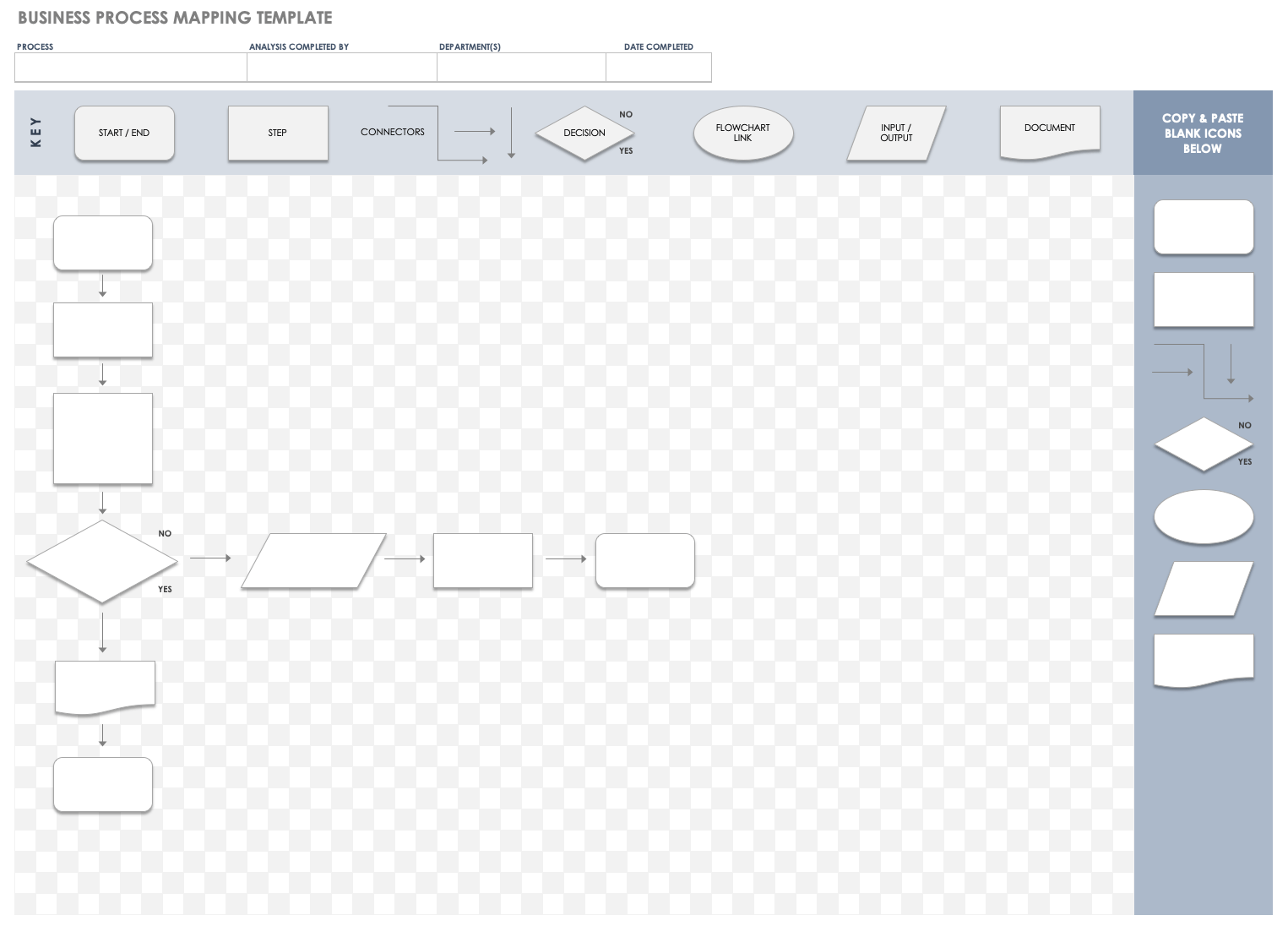 Free Process Mapping Templates