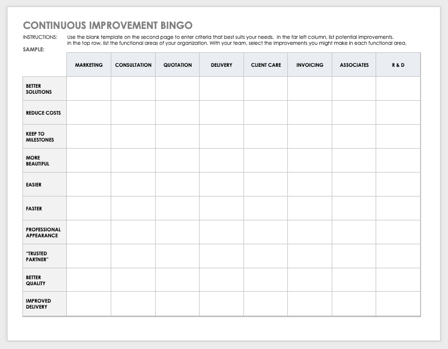 Continuous Improvement Plan Template