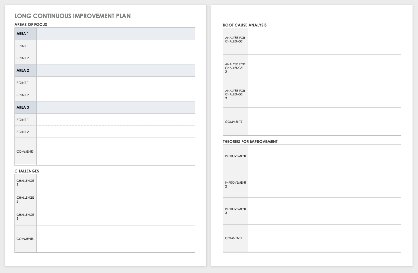 All about Continuous Improvement Smartsheet