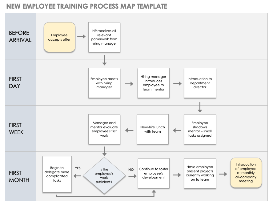 excel us map template