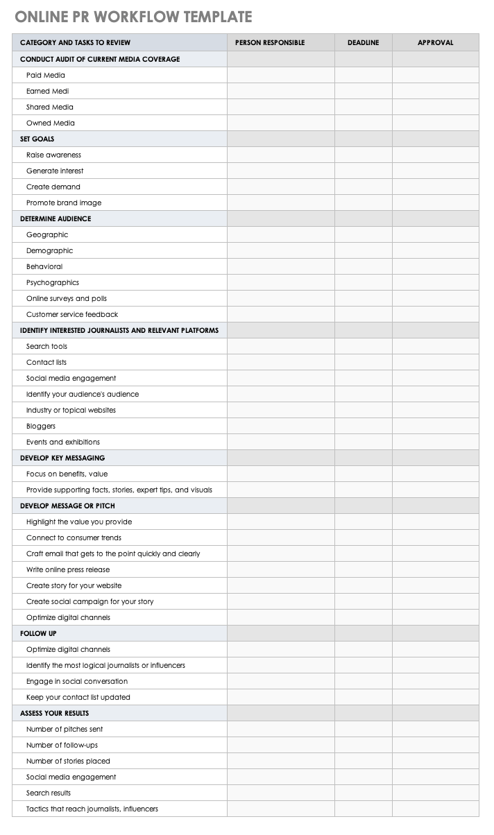 Online PR Workflow Template