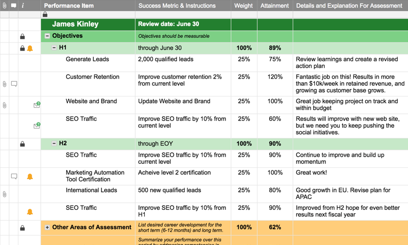 Employee Objectives Performance Review Smartsheet