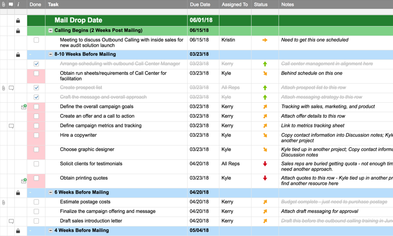 Outbound Sales Campaign Plan | Smartsheet