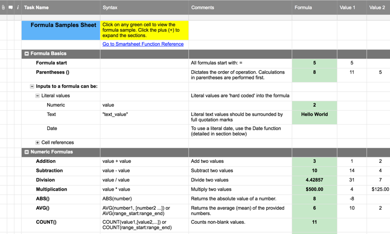 Smartsheet Cheat Sheet