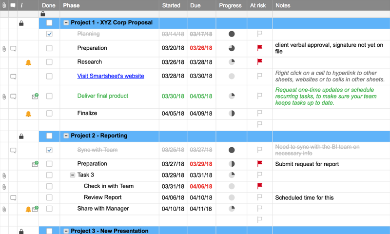 Task and Progress Monitor | Smartsheet