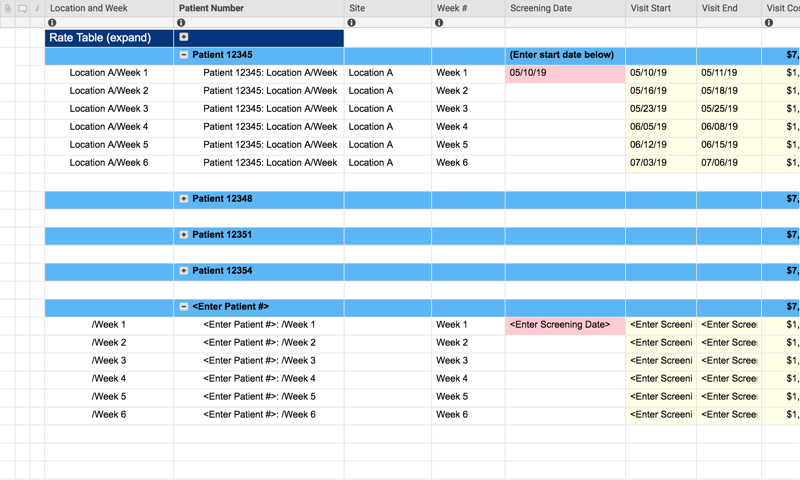 Patient Trial Tracker with Rate Table | Smartsheet