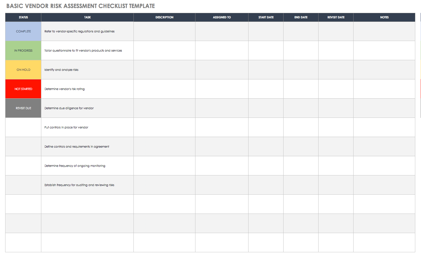 Free Vendor Risk Assessment Templates  Smartsheet Regarding risk management agreement template