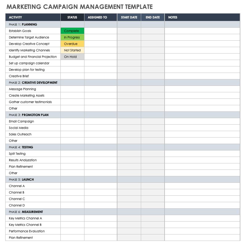 marketing project management templates