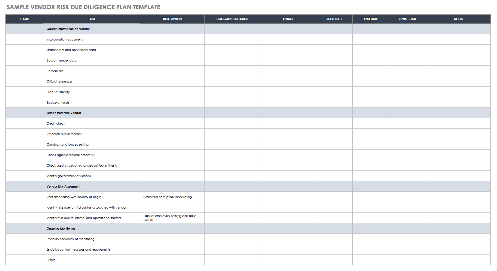 Sample Vendor Risk Management Policy : Free Vendor Risk Assessment