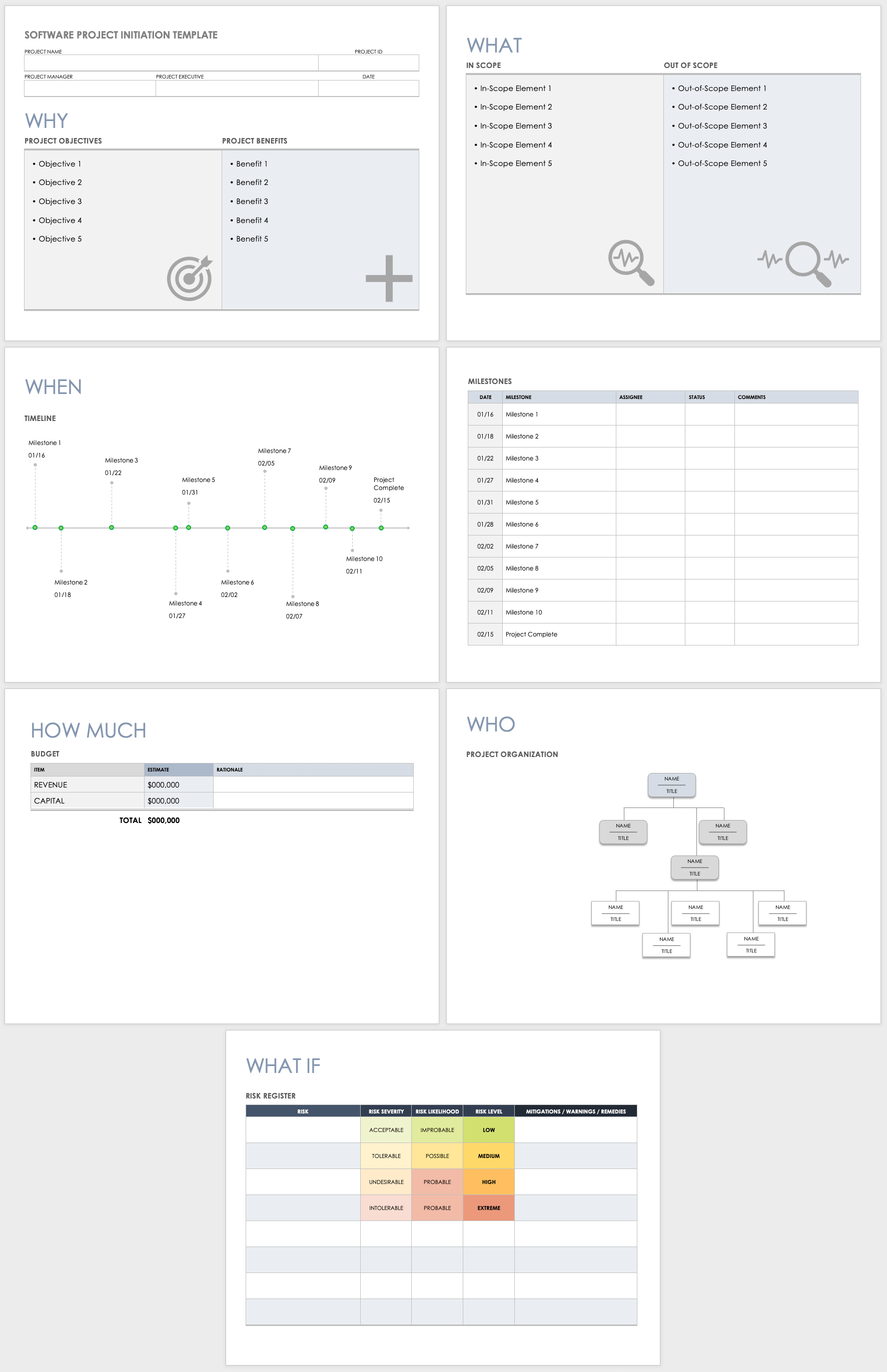 Free Project Initiation Template PRINTABLE TEMPLATES