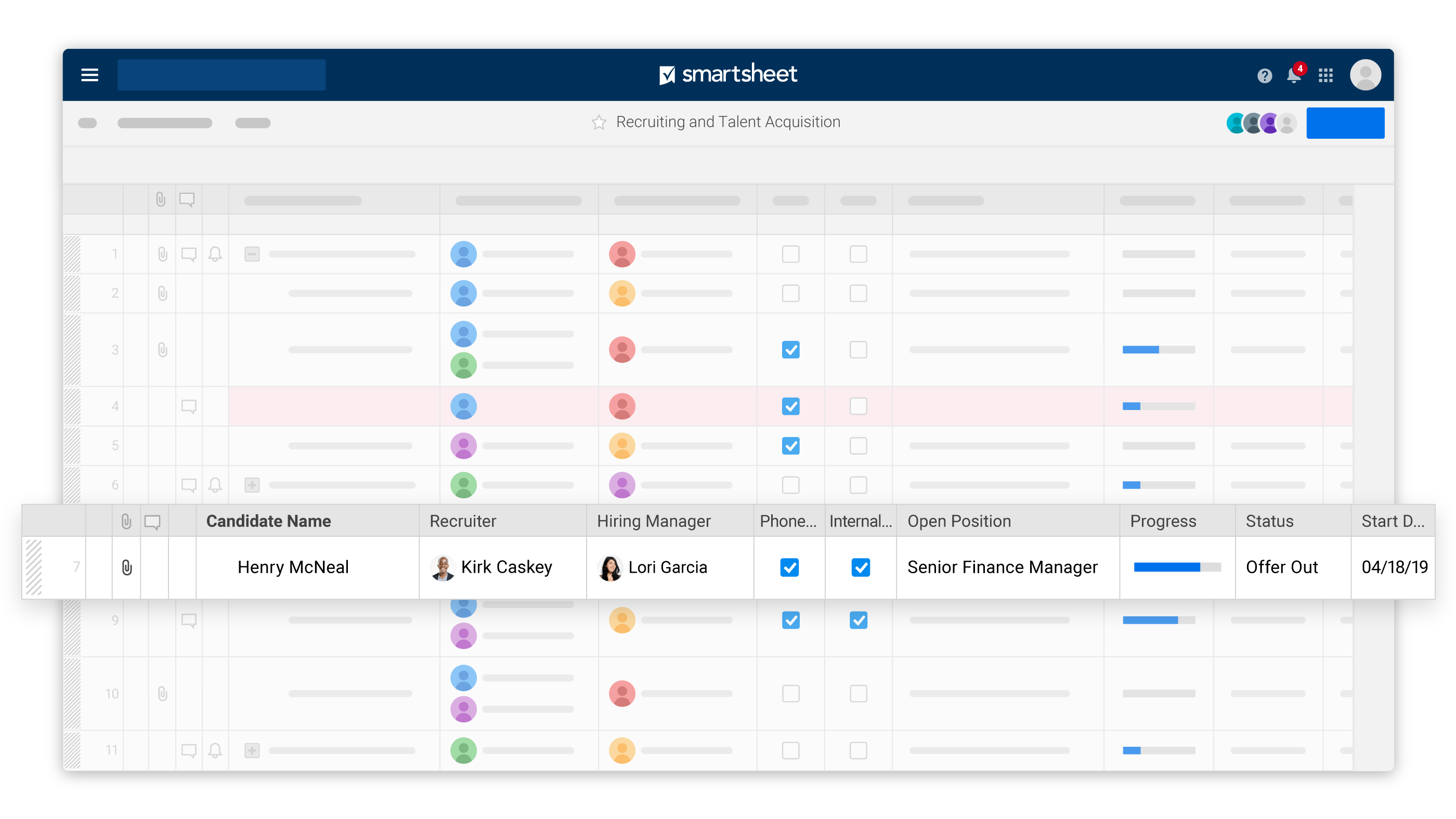 Task Management Software | Smartsheet