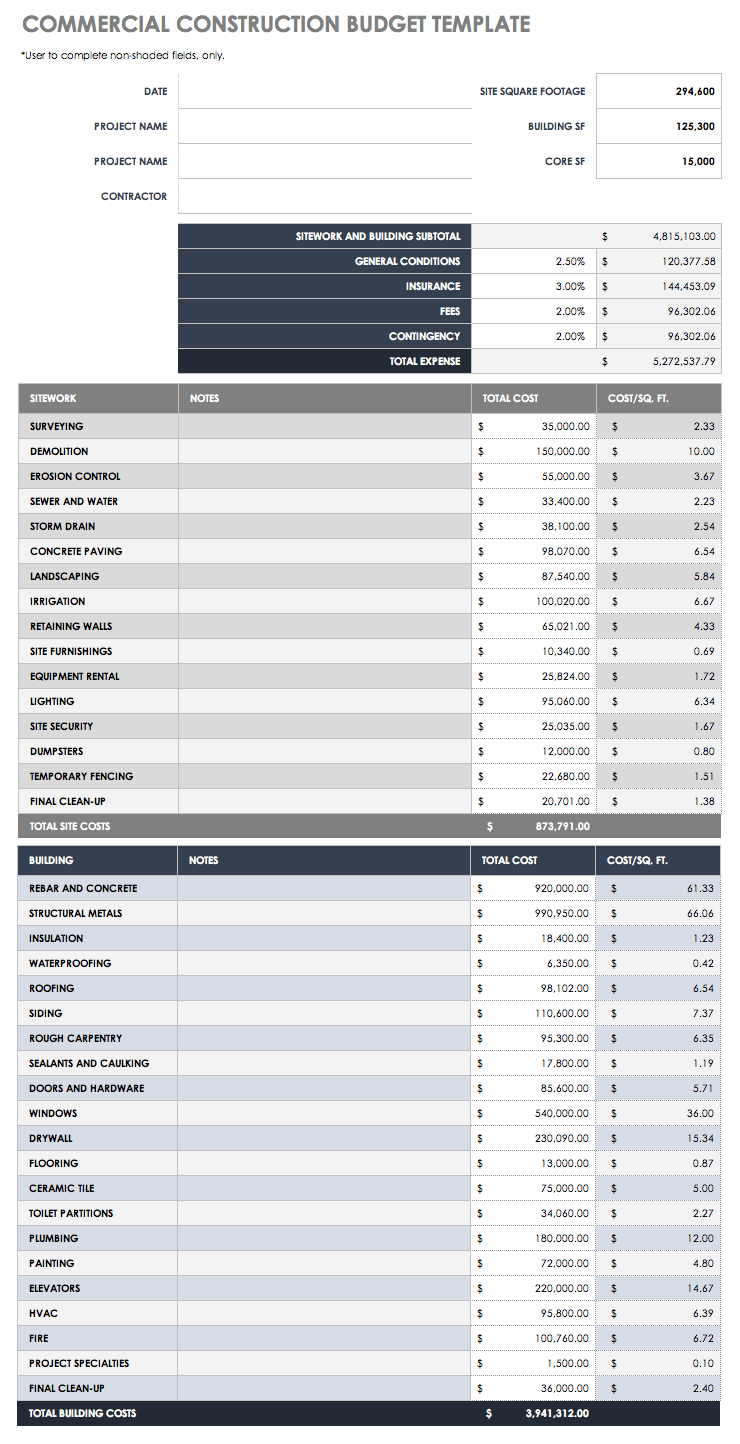 construction estimate excel template