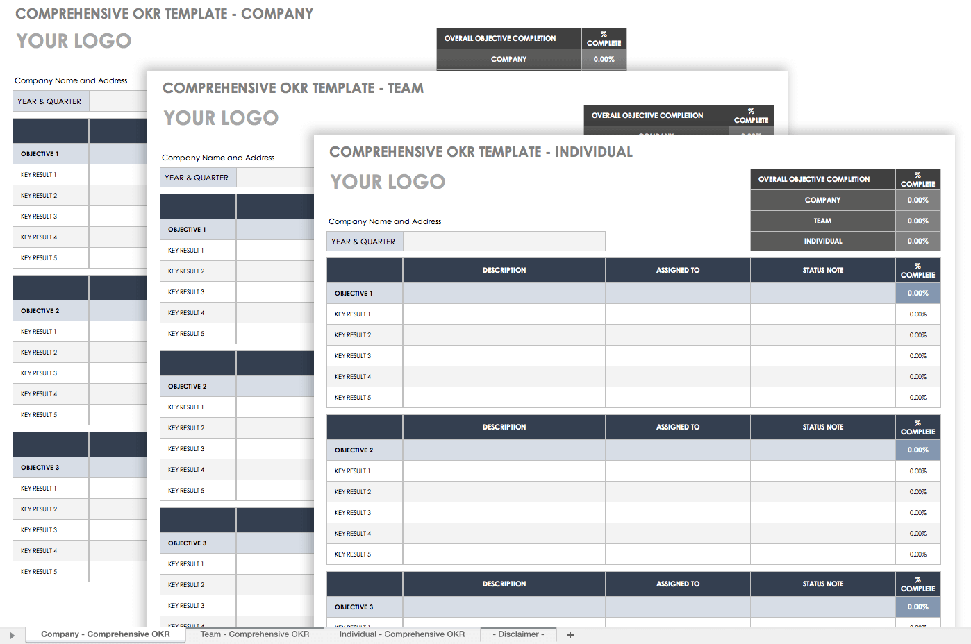 Measure What Matters Okr Template