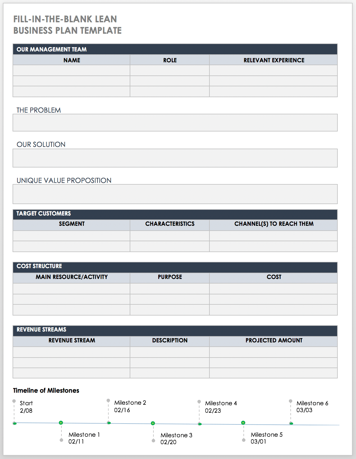 Simple business plan template free fill in the blank