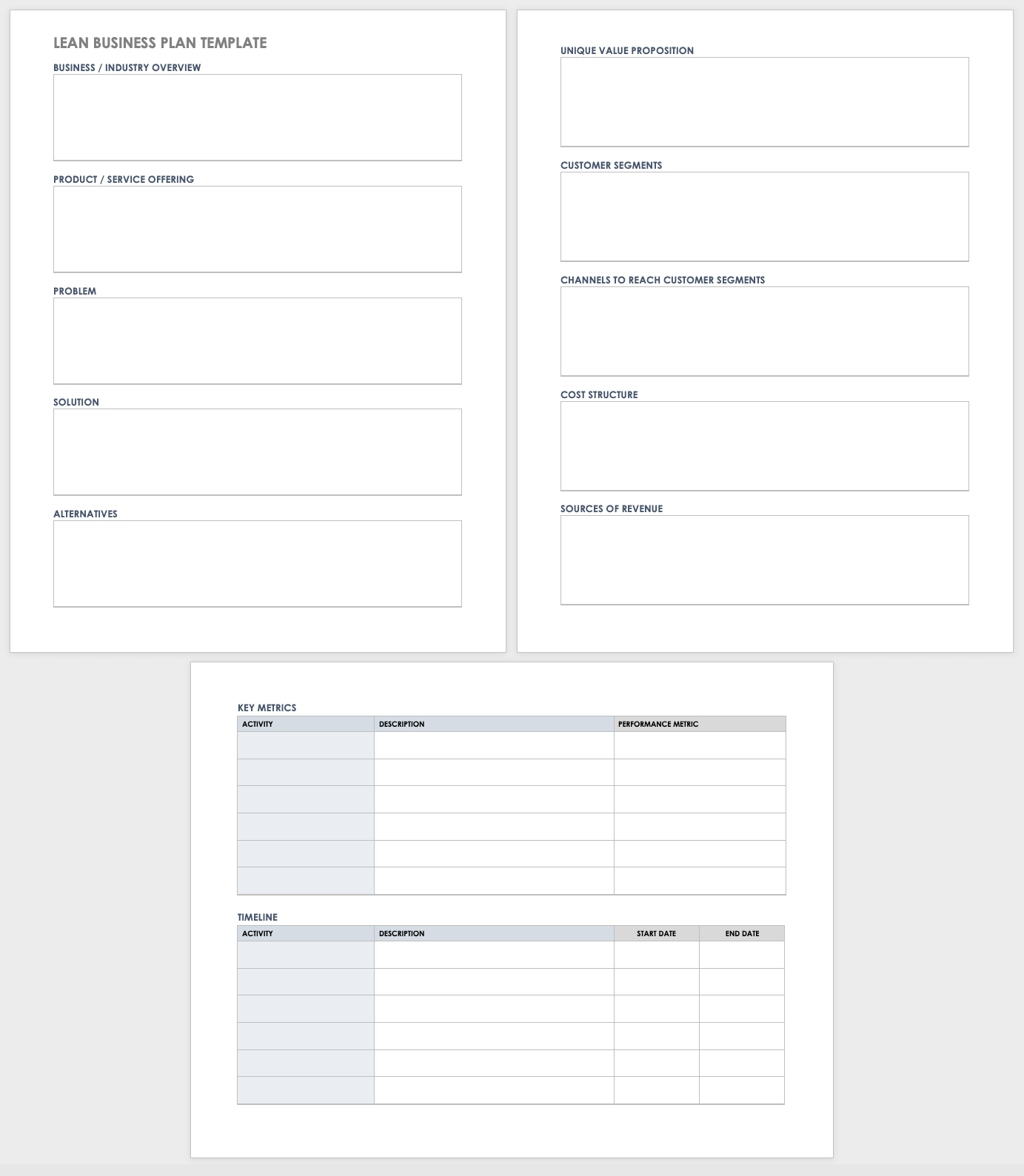 Free Simple Business Plan Templates Smartsheet